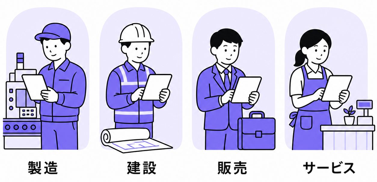 業種別(製造・建設・販売・サービス)の活用領域マップ