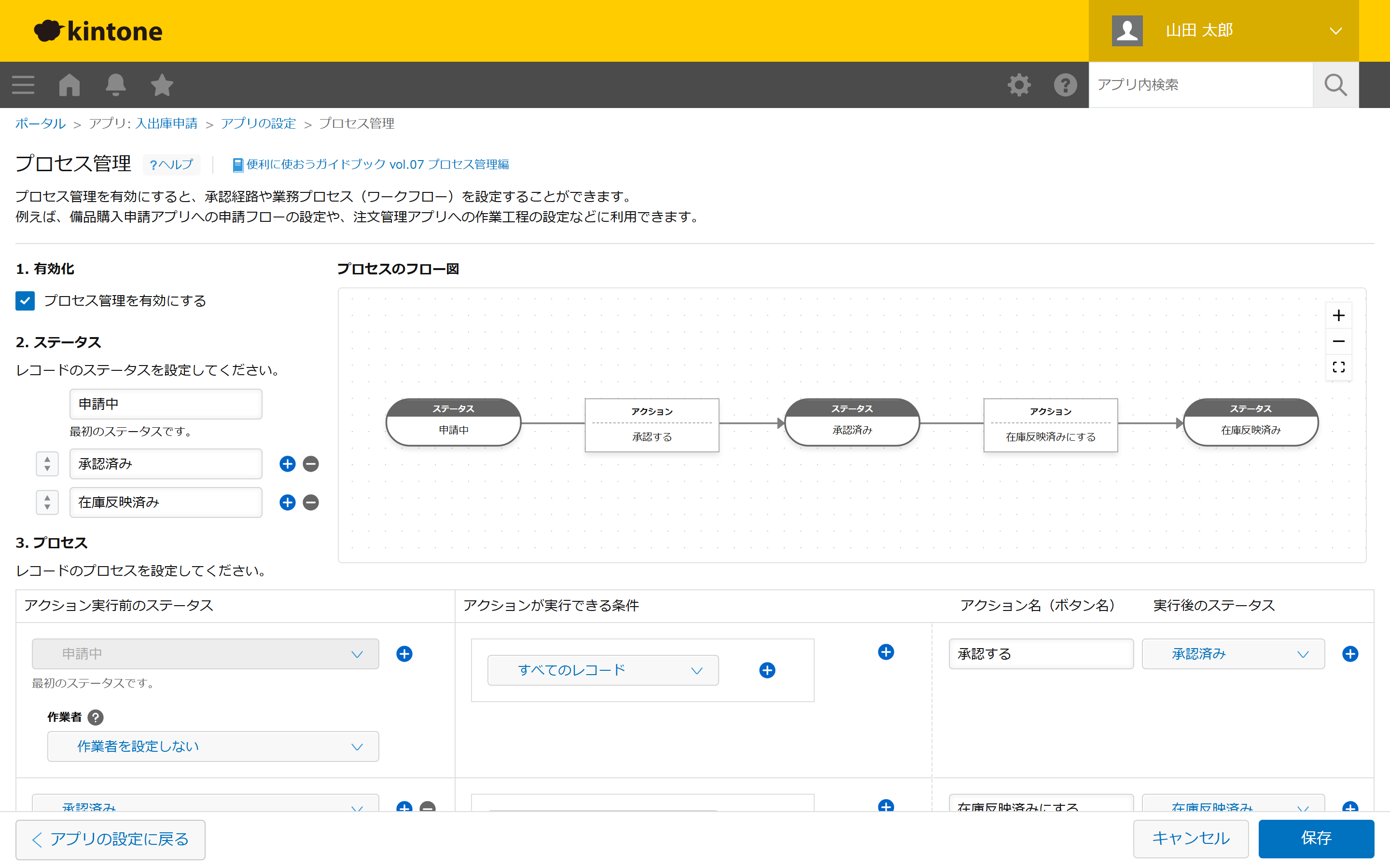 kintoneのプロセス管理設定画面。「プロセス管理を有効にする」→ステータス→アクションの順に設定する(フロー図つき)