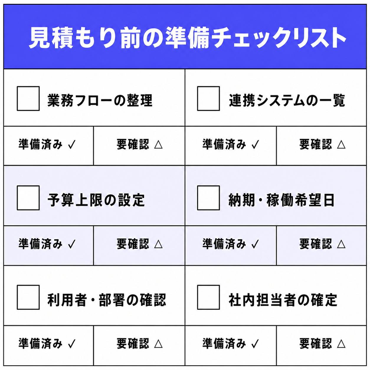 見積もり前の準備チェックリスト（2カラム表形式）