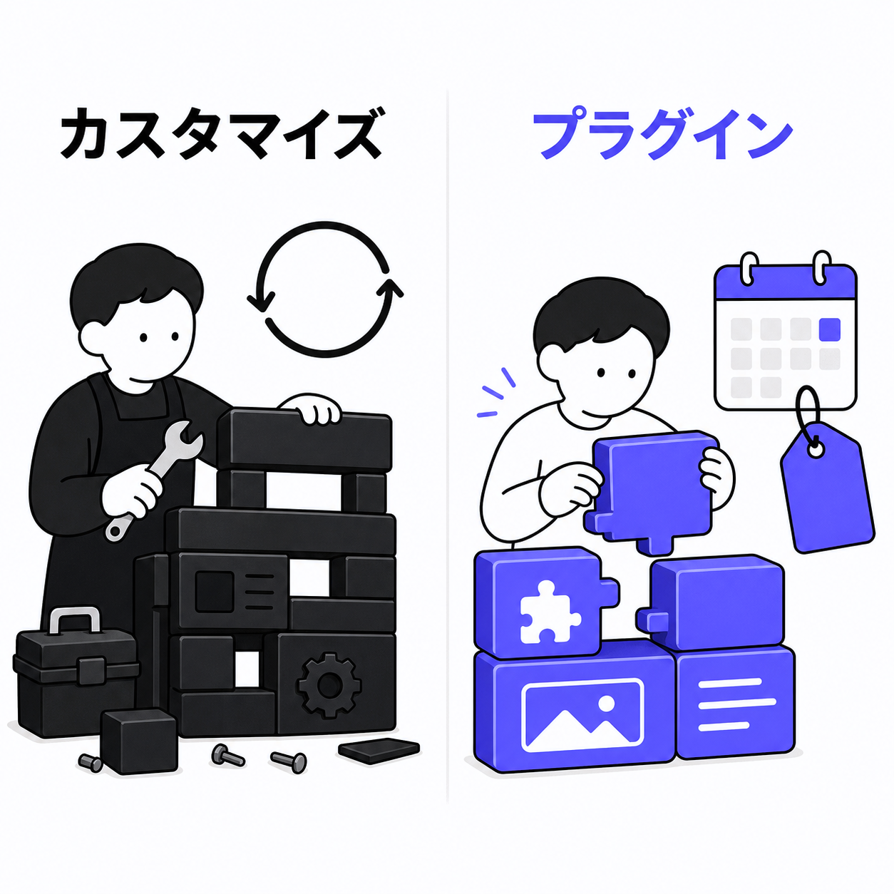 カスタマイズ開発とプラグイン・連携サービスの費用構造比較