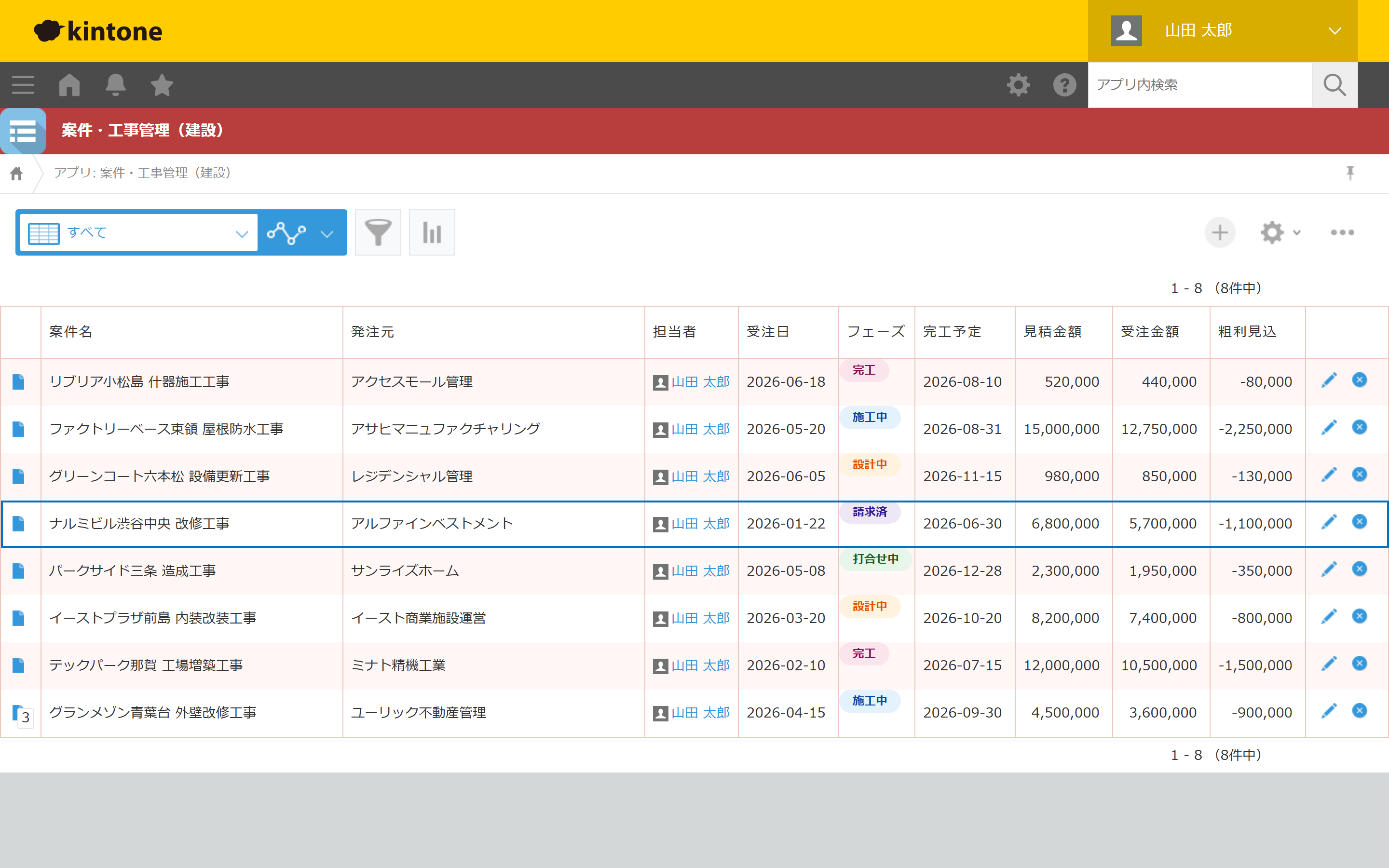 kintoneのレコード一覧画面(案件・工事管理(建設)アプリの例)
